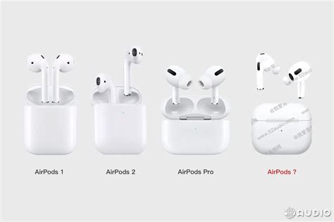 AirPods 3 | 2021 | Mac Adviser