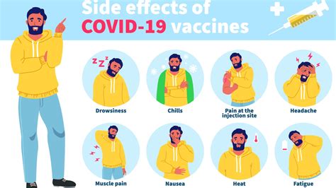 Why are some people hit with side effects after getting the COVID-19 vaccine? | WAVY.com