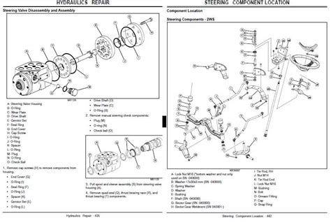 John deere x300 parts manual - chlana