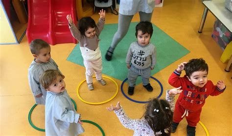 Actividades Recreativas Para Niños De 1 A 2 Años - Niños Relacionados