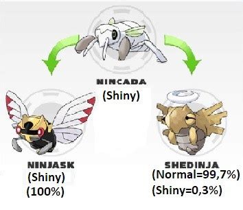 Shiny Shedinja - General Discussion - PokeMMO