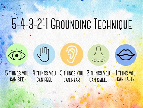 Grounding Technique for Anxiety 5 Senses - Etsy Israel