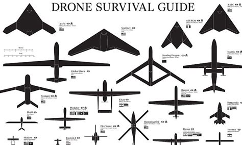 Rifiutare Applicato arrossire predator drone silhouette salato veterano ...