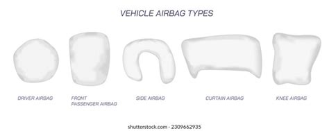 10 Knee Airbag Images, Stock Photos, 3D objects, & Vectors | Shutterstock