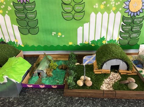 Anderson Shelter Homework Project – St Joseph's PS Whitburn