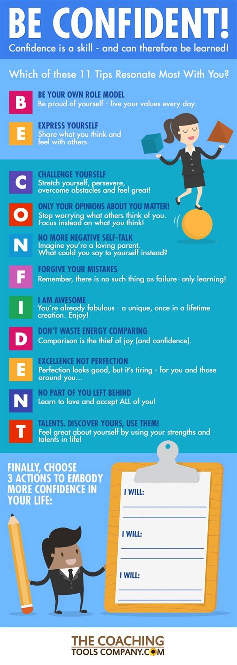 Be Confident INFOGRAPHIC with 11 Ideas and Tips to Be More Confident! | The Launchpad - The ...