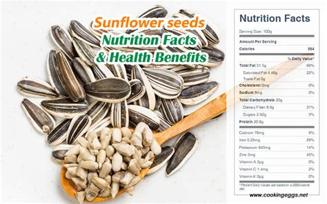 Sunflower seeds Nutrition Facts & Health Benefits - CookingEggs