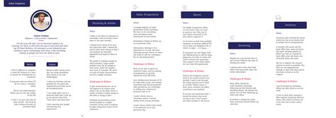 Service Design Process on Behance