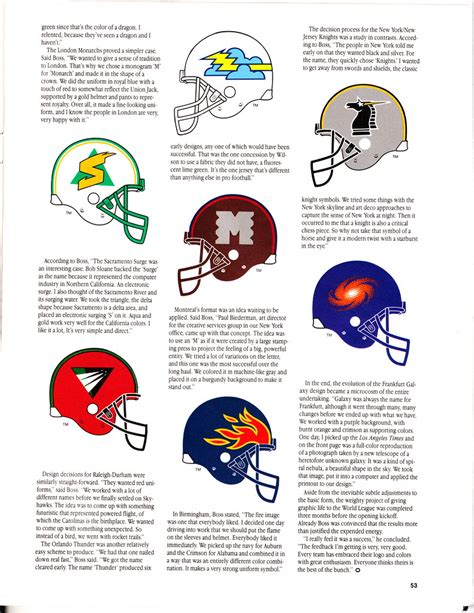 Defunct Nfl Teams Logos