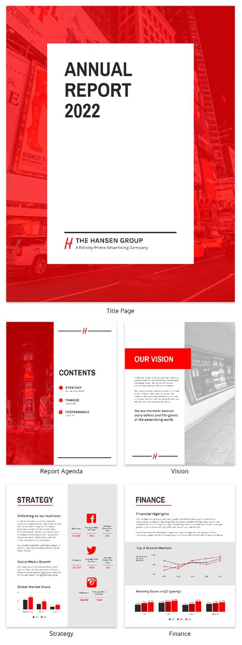 50+ Customizable Annual Report Design Templates, Examples & Tips - Venngage