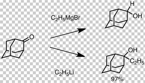 Organolithium Reagent Grignard Reaction Organic Synthesis ...