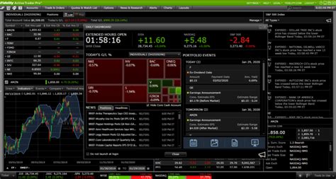 Charles Schwab vs Fidelity - Which Broker Is Best in 2024 2024