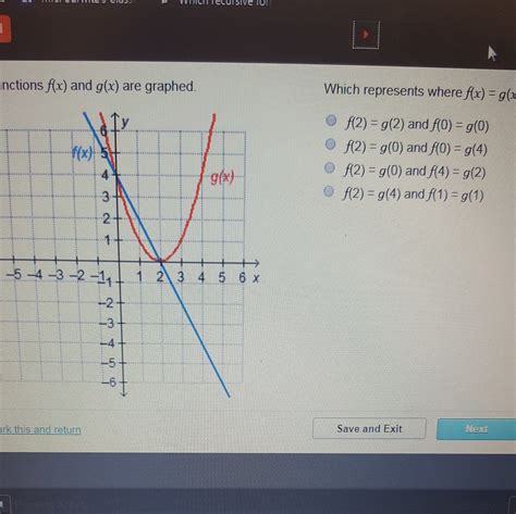 the functions of f (x) and g(x) are graphed. which represents where f(x) = g(x)? - brainly.com