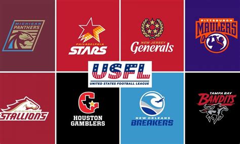 Ranking the USFL 2022 Team Logos