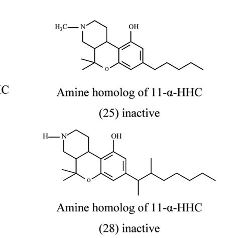 General chemical structure of a cannabinoid compound and the numbering... | Download Scientific ...