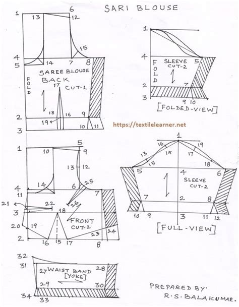 Blouse cutting – Artofit