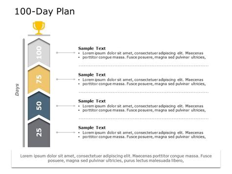 100 Day Plan 06 PowerPoint Template