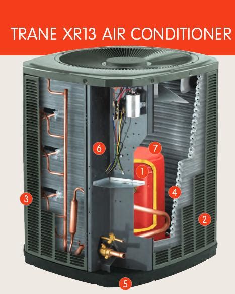 Trane Xr12 Capacitor Wiring Diagram - Wiring Diagram and Schematic Role