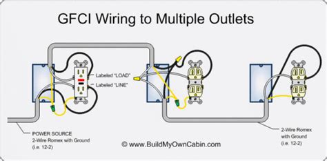 Wiring Multiple Receptacles