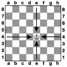 Chess Notation: Learning the Names of The Squares on the Chessboard ...