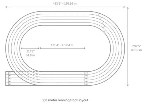 A Detailed Guideline to Running Track Construction - HUADONG TRACK