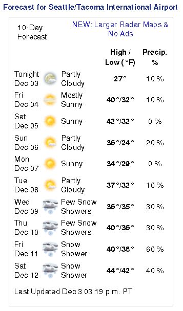 A Child of the King!: 10 Day Weather Forecast - Seattle