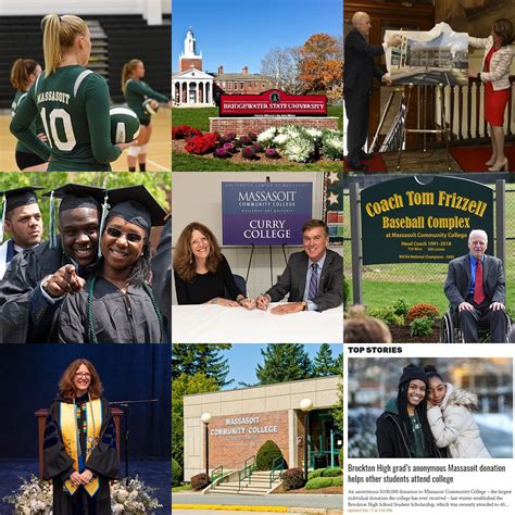 Massasoit 2019 Year in Review - Massasoit Community College