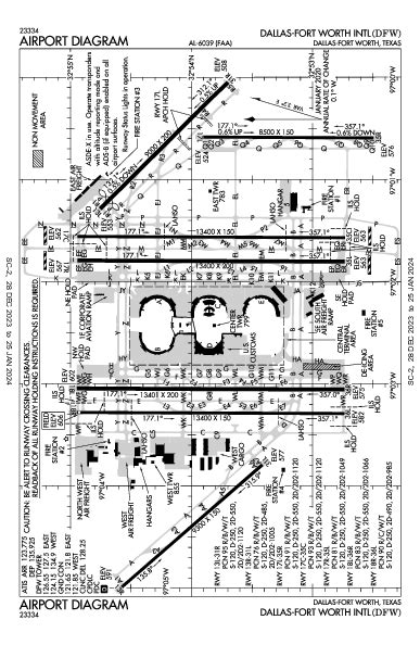 KDFW AIRPORT DIAGRAM (APD) - FlightAware