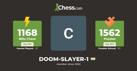 Ashu Unknown (DOOM-SLAYER-1) - Chess Profile - Chess.com
