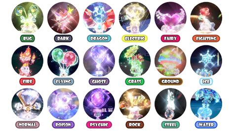 All Teratype Crowns | Pokémon Scarlet and Violet | Know Your Meme