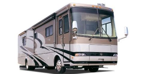 US Repo - RV Repossession Services