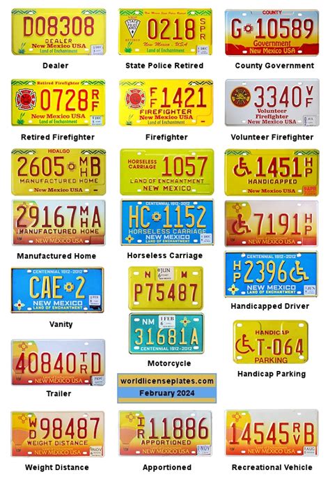 License Plates of New Mexico