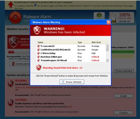 Fake AntiVirus? | The PC Tune-Up Guy