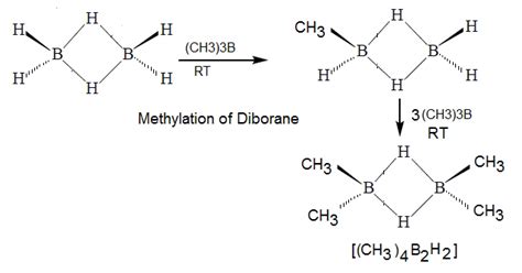 Welcome to Chem Zipper.com......: Banana Bond or 3C-2e Bond or Bridge ...