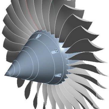 (PDF) Improving fatigue life of gas turbine fan blade using advanced ...