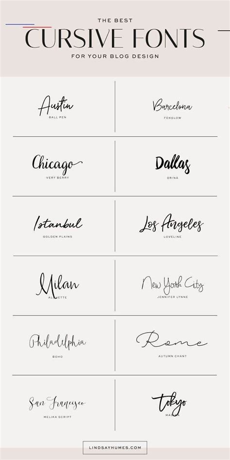 40 ideas de tipograf as y letras para tatuajes decoraciones cursivas ...