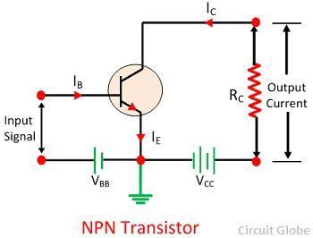 common emitter diagram - IOT Wiring Diagram