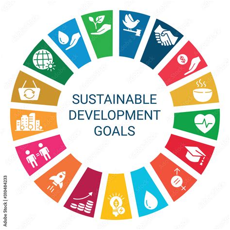 Un Sustainable Development Goals Icons