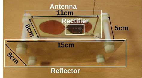 Photograph of the manufactured rectenna. | Download Scientific Diagram