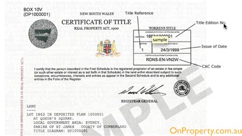 Certificate Of Title NSW – Get Your Certificate Of Title NSW Online