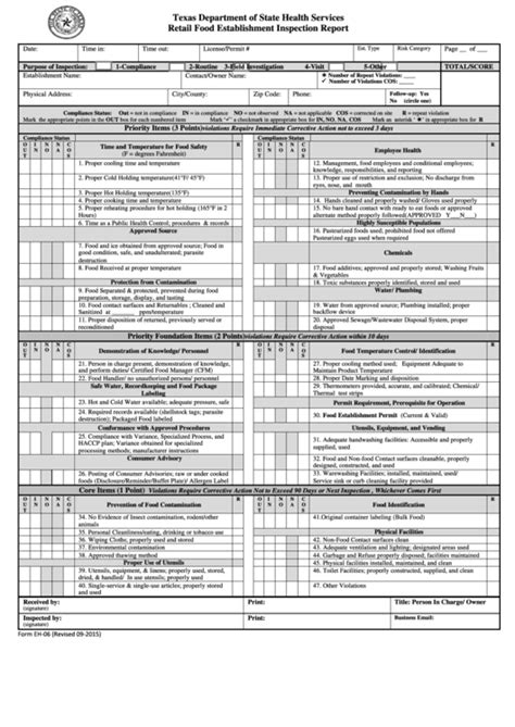 Retail Food Establishment Inspection Report printable pdf download