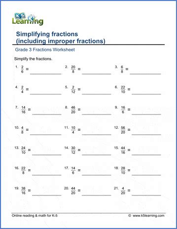 Grade 3 Math Worksheets: Simplifying fractions | K5 Learning