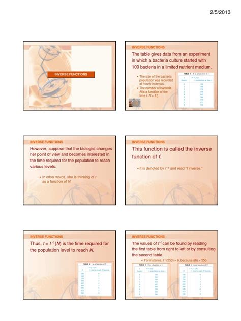 Inverse Functions | PDF | Function (Mathematics) | Mathematical Logic