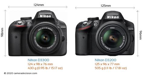 Nikon D3300 vs D3200 Comparison: What is new and is it worth upgrading?