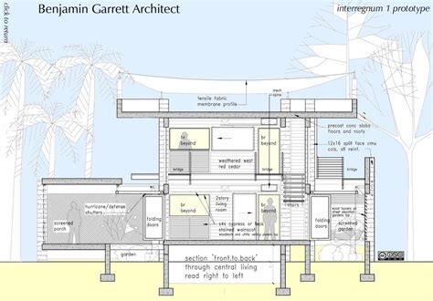 Benjamin Garrett Architect, providing a full range of architectural ...