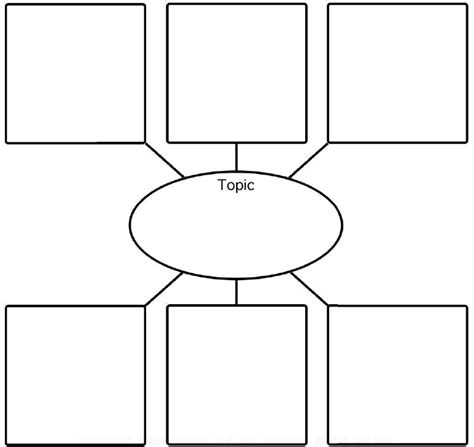 Graphic Organizers Free Printable Template - Printable Templates