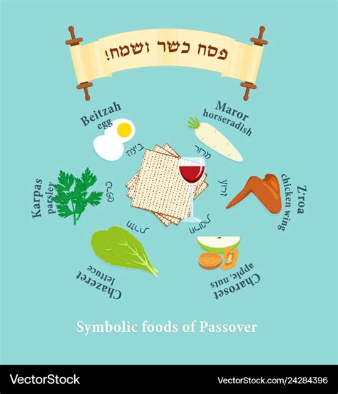 Passover symbols set Royalty Free Vector Image