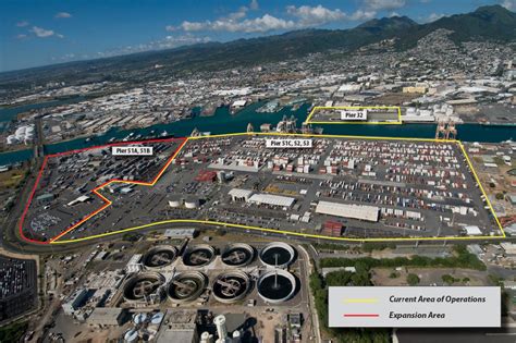 Honolulu Terminal Investment - MATSON