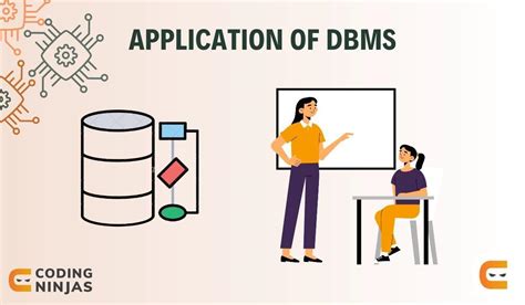 Application of DBMS - Database Management System - Coding Ninjas