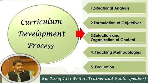 Components Of Curriculum Development Process - Design Talk